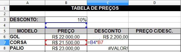 2ª Célula C7 Clique na célula C7 e pressione a tecla F2 (ou duplo clique); Veja como ficou a fórmula da célula C7. A primeira referência (B7) está correta.