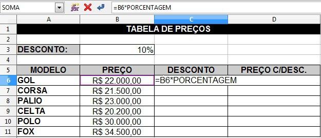 Digite o sinal de igual = ; 3. Clique na célula B6 (valor do automóvel); 4.