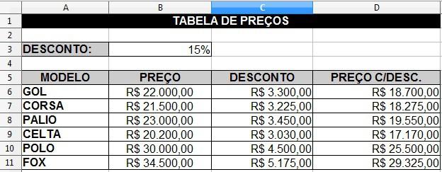 Com as fórmulas prontas, você poderá alterar o percentual que os cálculos serão refeitos