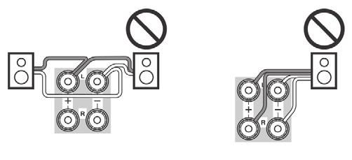 Conexões Precauções com Relação às Conexões das Caixas Acústicas Você poderá conectar caixas acústicas com impedância entre 6 e 16 ohms.