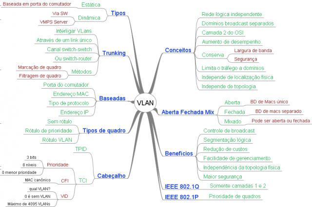 oportunidade para que você conheça o sistema utilizado pela Academia Clavis Segurança da Informação. Quer participar deste Webinar gratuito? Basta se inscrever aqui em nosso formulário de inscrição.