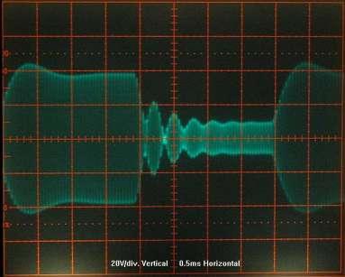 ondas mecânicas Em todo