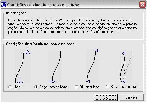 podem Através ser debi-articulado consideradas um projeto, diferentes as vínculo condições formas.