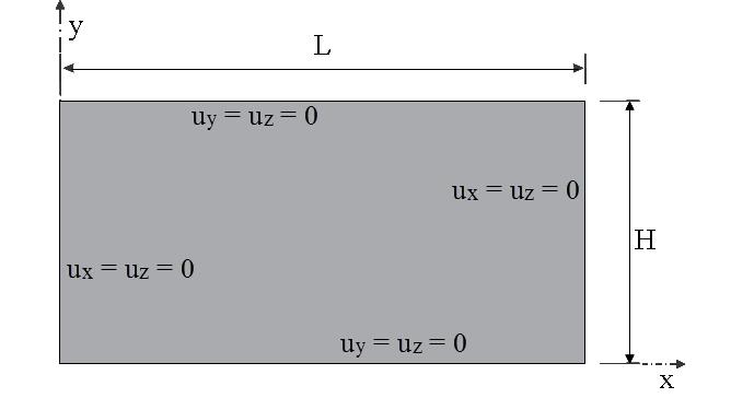 D.Helbig et al., Scientia Plena 11, 081308 (2015) 4 No ANSYS o problema de autovalores-autovetores é resolvido usando o método numérico de Lanczos [7]. 2.