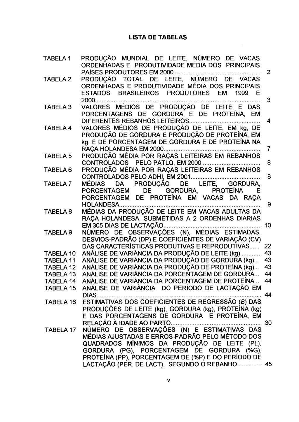 LISTA DE TABELAS TABELAI PRODUÇÃO MUNDIAL DE LEITE, NÚMERO DE VACAS ORDENHADAS E PRODUTIVIDADE MÉDIA DOS PRINCIPAIS PAÍSES PRODUTORES EM 2000 2 TABELA 2 PRODUÇÃO TOTAL DE LEITE, NÚMERO DE VACAS