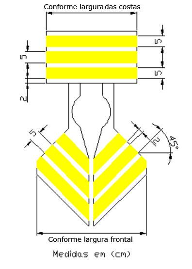 Figura 1 Formato padrão e dimensões mínimas do dispositivo refletivo. b) Cor do Material Retrorrefletivo de Desempenho Combinado Amarela Esverdeado Fluorescente 1 2 3 4 x y x y x y x y 0.387 0.610 0.