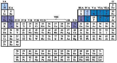 10 7 g/mol.