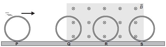 Questão 0 FOTE: UFMG, Vestibular 004 Um anel metálico rola sobre uma mesa, passando, sucessivamente, pelas posições P, Q, R e, como representado nesta figura: Questão FOTE: Vestibular Fuvest
