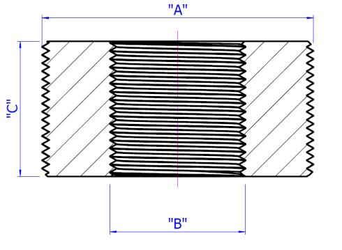 Aço Inox 316L [AI6L] Alumínio [AL] Ferro Fundido Galvanizado à Fogo [FFF] Ferro Fundido Galvanizado Eletrolítico [FFF] Certificado TÜV 15.