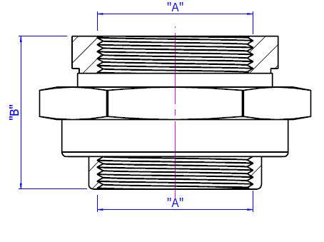 : Vide tabela UFF: União Fêmea Fêmea B - BSP AI4 Aço Inox 304 AI6L Aço Inox 316 AL Alumínio FFF Aço Carbono Galvanizado a fogo FFE Aço Carbono Galvanizado Eletrolítico