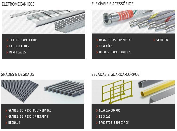 ENMAC: PRODUTOS