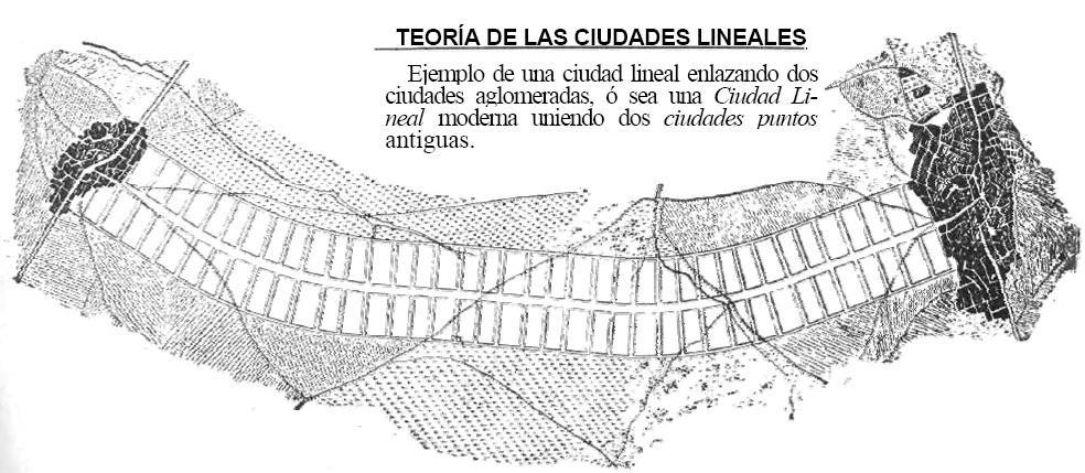 ARQUITETURA E URBANISMO - A&U SI - PROFª DRª.