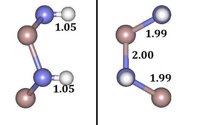 3.3. O NITRETO DE ALUMÍNIO COM HIDROGÊNIO E FLÚOR 65 Fig. 3.22: Geometria final do sistema com adição de hidrogênio (branco) somente no topo ligados aos nitrogênios. Vista de perfil e de um dos lados.