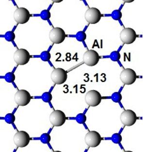 Formation energy (ev) for different defects incorporated in an infinite 2D h-aln sheet. See main text for details. Defect N-rich Al-rich V Al 7.79 9.45 V N 4.44 2.78 N Al 6.43 9.74 Al N 10.04 6.