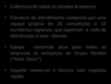 CENÁRIO COMERCIAL Equipe de Distribuição Belém Fortaleza Recife Cobertura de todos os estados brasileiros.