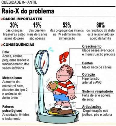 PROPOSTA DE REDAÇÃO A partir da leitura dos textos motivadores e com base nos conhecimentos construídos ao longo de sua formação, redija um texto de