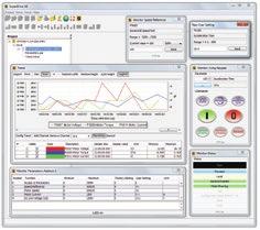 Interface de operação (IHM) remota (acessório CFW500-HMIR) Fácil utilização e