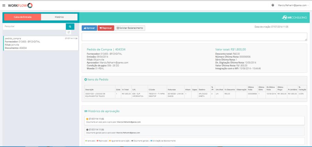 Processo de Vendas 05- Painel WorkFlow Aprovação Caixa de Entrada com Documentos para Aprovação Importante: Caixa de Entrada Caixa Histórico Procura por Solicita Esclarecimento Aprova Sim ou Não