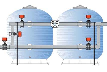 acessórios - filtros BATERIAS AUTOMÁTICAS BATERIA AUTOMÁTICA 2 FILTROS 5 VÁLVULAS BORBOLETA COM ACTUADOR ELÉCTRICO Ref.