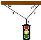 Qual deve ser o valor do coeficiente de atrito entre o bloco 2 e o plano, para que o sistema permaneça em equilíbrio?