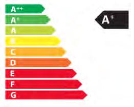 Pot.red-Pot.nom/ Rendimiento Pot.red-Pot.nom/ Efficiency Red.power-Nom.power/ Rendement Pui.red-Pui.nom/ Rendimento Pot.rid-Pot.