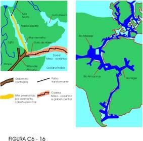 geocronológicas do fundo oceânico, onde se