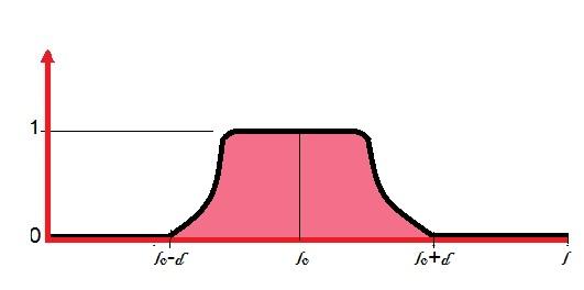 então lim δ ϑϕ δ dx = l ; ϑ L 2 (l, l). (5.24) aplicando (5.24) e substituindo (, ϕ δ, 1) na equação (5.