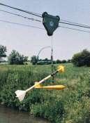 influenciada Medição com teleférico Usado em rios