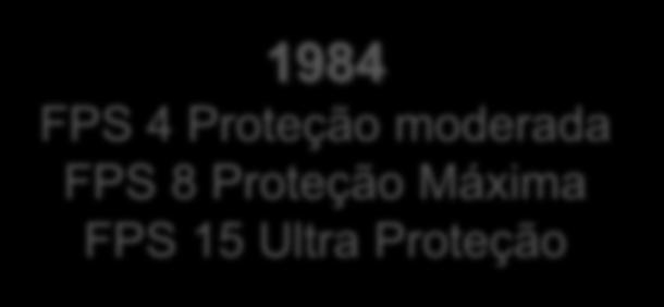 Proteção Máxima