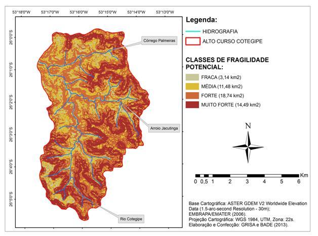 Mapa de fragilidade potencial A fragilidade potencial, que se caracteriza pela fragilidade natural, é identificada com base nas informações de declividade e de solos, ou seja, da relação das classes