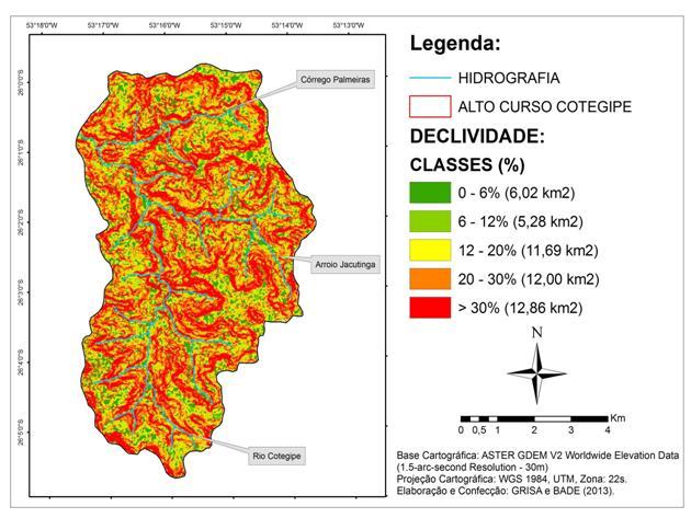 As declividades entre 6 e 12% correspondem a 11,04 % da área total e aparecem por toda a área do alto curso do rio Cotegipe, porém correspondem à menor parcela da área estudada.