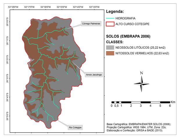 Mapa de solos A cobertura pedológica do alto curso da bacia do rio Cotegipe é compreendida particularmente por duas classes de solos: Neossolos Litólicos e Nitossolos Vermelhos (Figura 03).