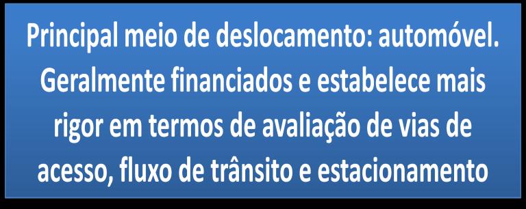 FORMA DE DESLOCAMENTO DE POPULAÇÃO DE PESQUISA FORMA DE DESLOCAMENTO À MAREJADA [ponderado para categorias da variável] Não Respondeu 0,12%