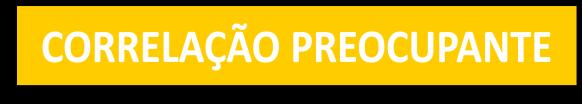 em Estacionamento 65,75% 23,38% 6,80%