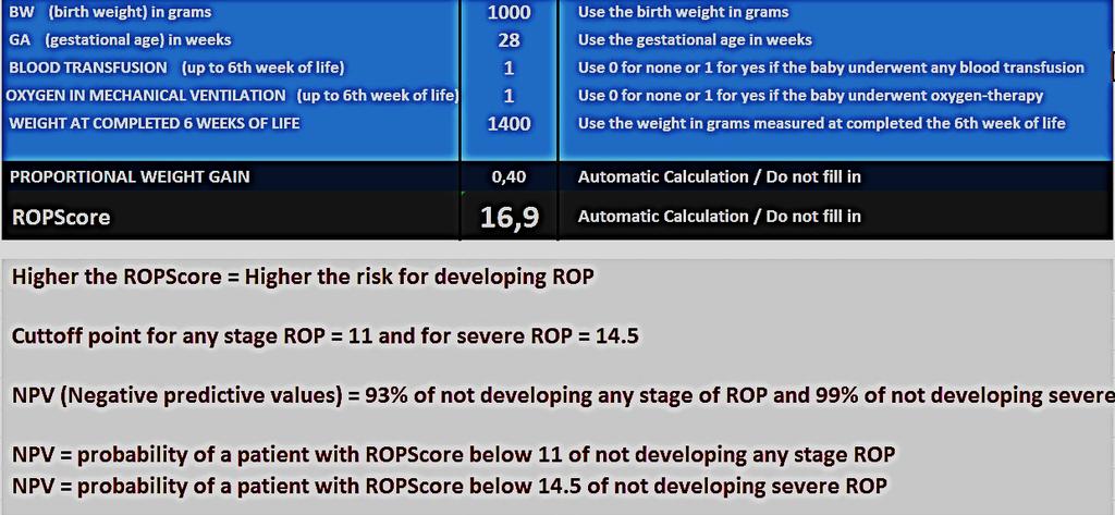 3.9. ROPScore Exame de acurácia A aplicação do ROPScore foi realizada na 6ª semana de vida de cada pré-termo, utilizando a planilha Excel (Microsoft ) proposta por Eckert et al.