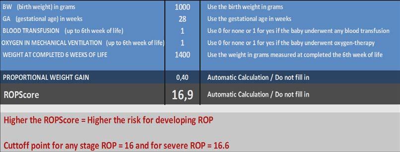 Figure 1. Excel spreadsheet (Microsoft) used to calculate the ROPScore. From Eckert et al., 2012. Table 1. Characteristics of the all 181 premature infants included in the study.