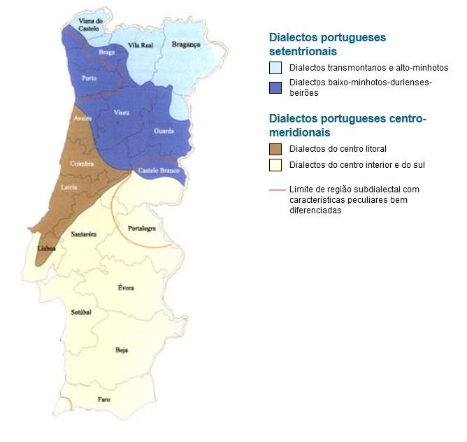 Fenómenos de Sândi Vocálico em Variedades do Português Europeu Figura 1 Classificação dos dialetos do Português Europeu continental, segundo Cintra (1971), adaptado de Segura & Saramago (2001) Os