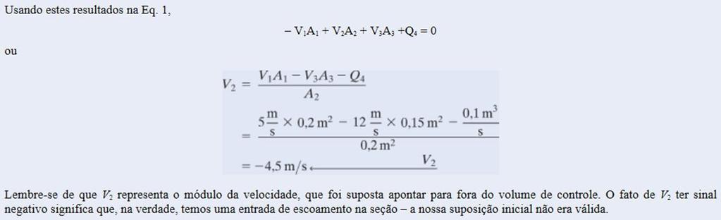 Problma