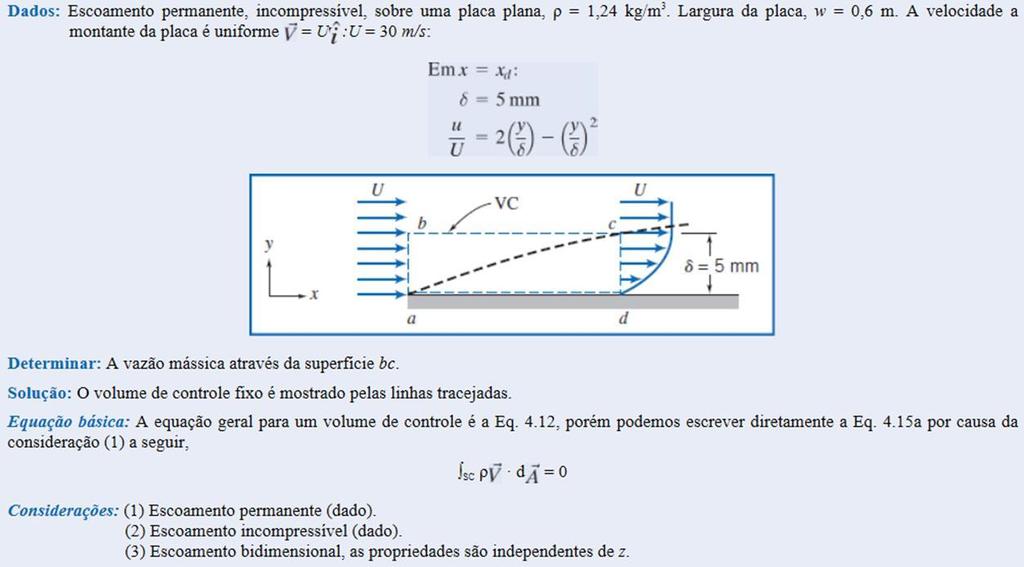 Problma