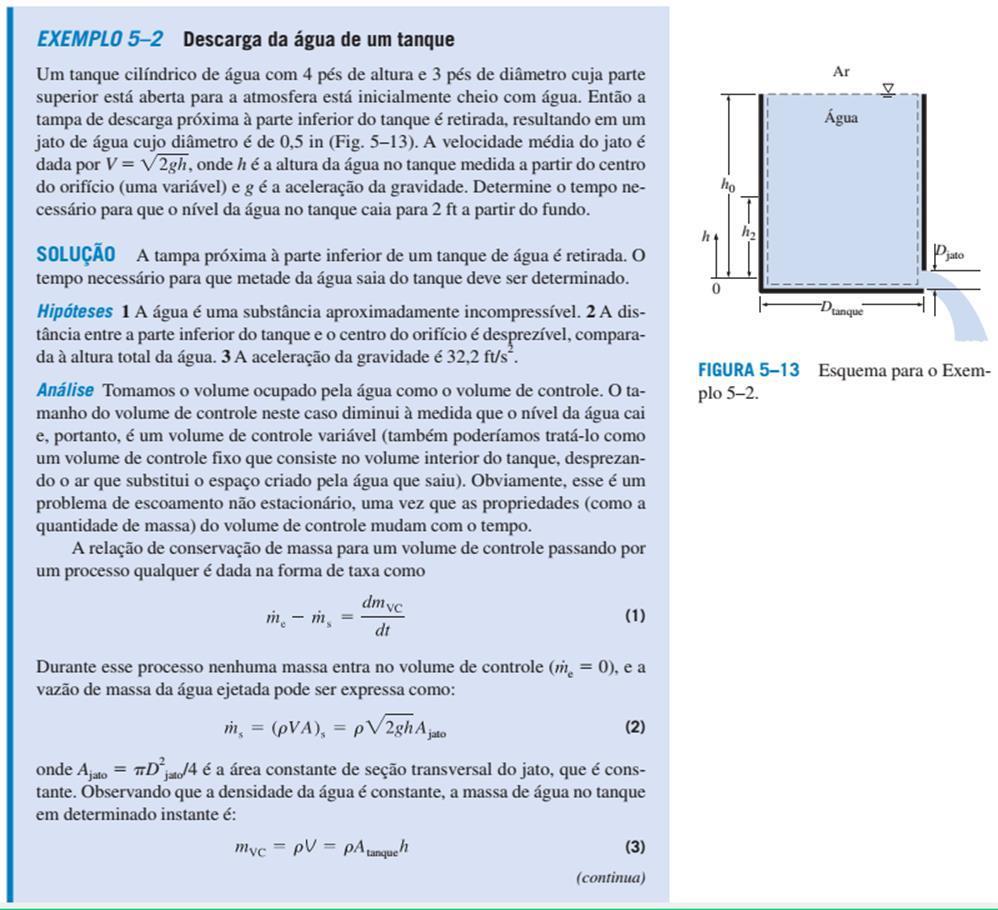 Problma