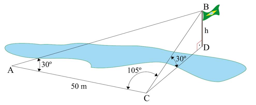 34. Uma pessoa se encontra no ponto A de uma planície, às margens de um rio e vê, do outro lado do rio, o topo do mastro de uma bandeira, ponto B.