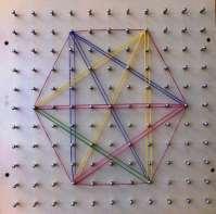 1 Dedução da fórmula do número de diagonais de um polígono Representar alguns dos polígonos: quadrado, pentágono, hexágono, entre outros, e escolher um dos vértices do polígono e construir todas as