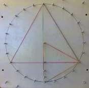 regular e um triângulo equilátero inscritos na circunferência e realizar transformações, movimentos com o objetivo de deduzir as