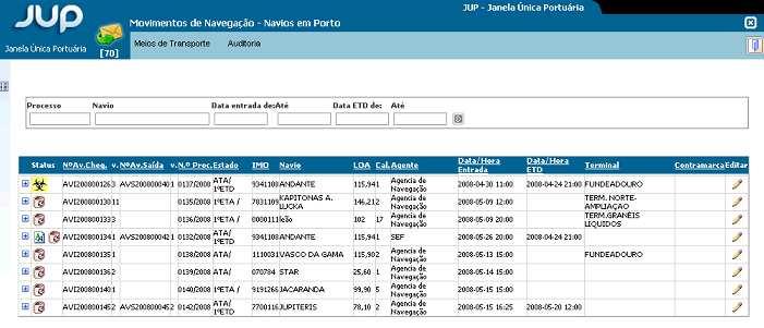 PÁGINA 40 DE 152 Movimentos de Navegação Em Porto Para consultar os processos de Movimentos de Navio em Porto, aceder à opção Movimentos> Em Porto.