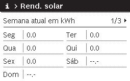 0010003259-001 Rodar o botão de seleção para trocar entre as indicações para o rendimento solar da semana atual, da semana anterior e o rendimento total da instalação solar desde a colocação em