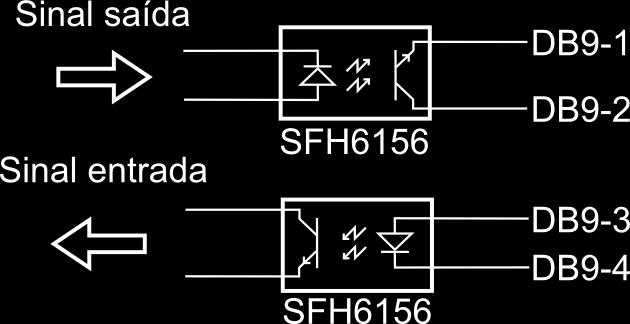 O emissor do transistor de saída do SFH6156 que transmite o sinal de saída é ligado ao pino 1 do DB9, enquanto o coletor é ligado ao pino 2.