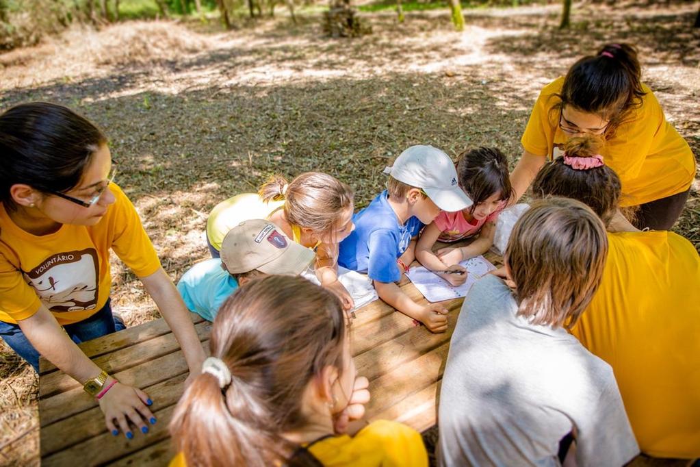 AULAS NA NATUREZA Áreas Temáticas / Conteúdos: Educação Ambiental; biologia; hortas pedagógicas; desporto de natureza; linhas de água; charcos; artes; escrita criativa; atividades socioeconómicas