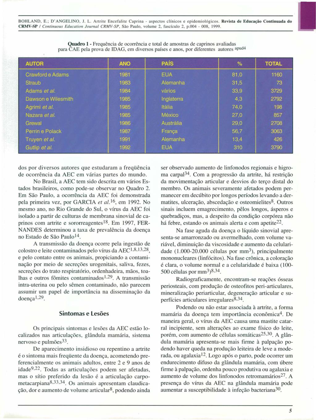 BOHLAND, E.; D'ANGELI O, J. L. Artrite Encefalite Caprina - aspectos clínicos e epidemiológicos.