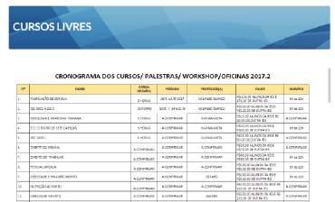 Atendimento: 8h às 21h (Segunda à Sexta) e 8h às 11 horas (Sábado). Obs: As renovações serão realizadas no atendimento SECAD (1º andar - unidade 1).