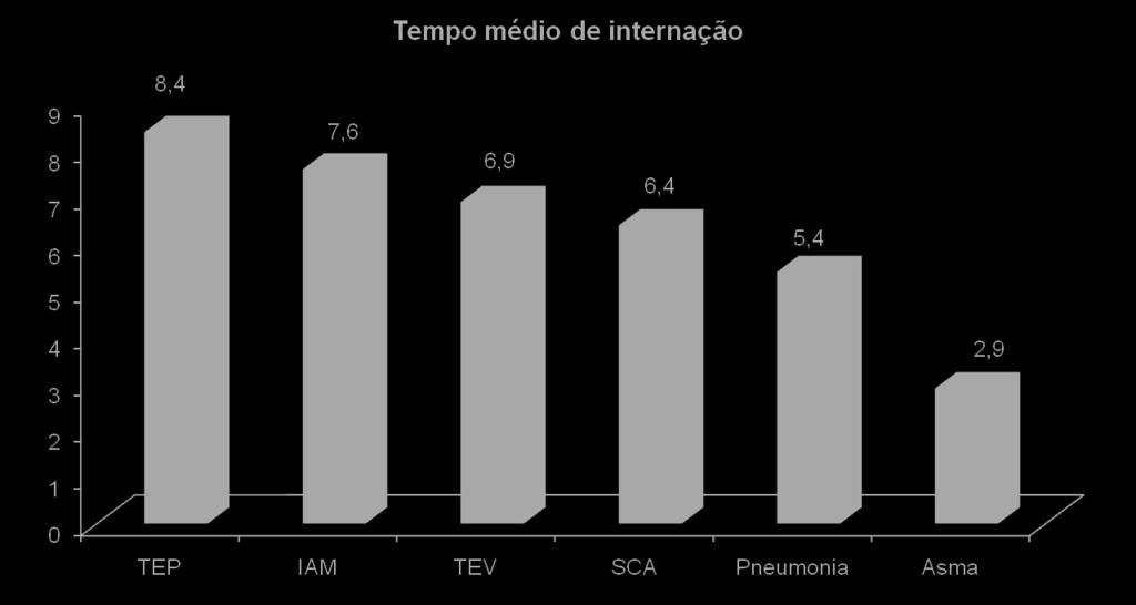 datasus.gov.